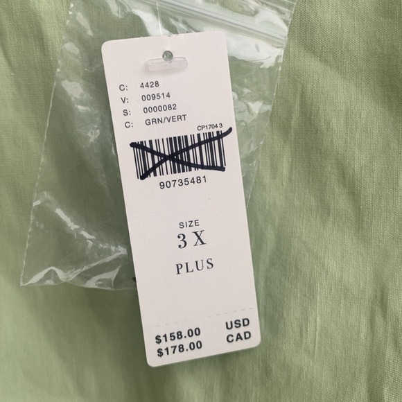 NEW Anthropologie maeve volume hip mini green linen blend dress plus 3X - Picture 5 of 15